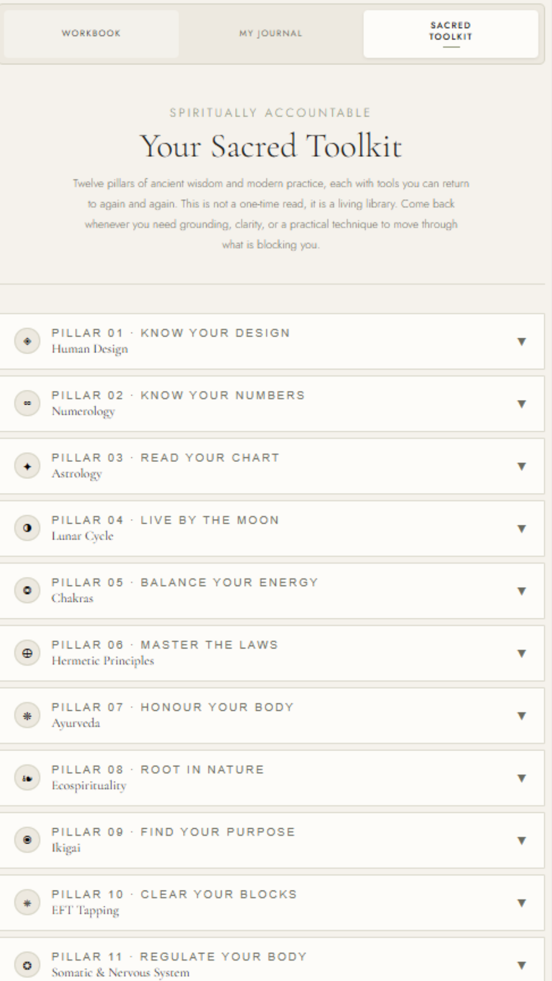 A page from the Self-Made Blueprint's Sacred Toolkit, showing the twelve pillars
